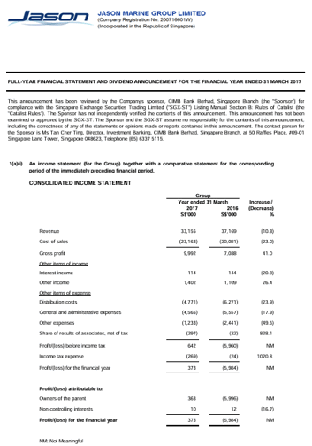 FY2017 Financial Results