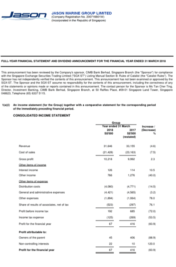 FY2018 Financial Results