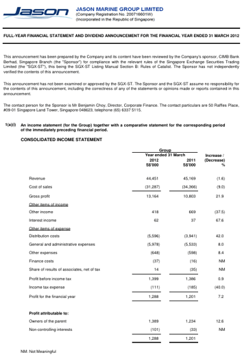 FY12 Results Presentation